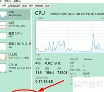 查看CPU使用详情