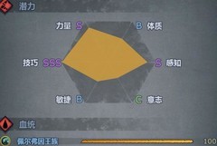 诸神皇冠宏朝血脉剑圣选择解析