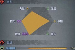 诸神皇冠宏朝血脉剑圣选择解析