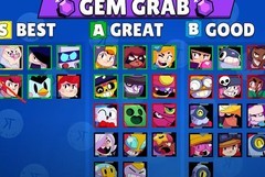 荒野乱斗英雄强度排行更新