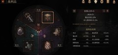 帕斯卡契约：各流派伤害排行