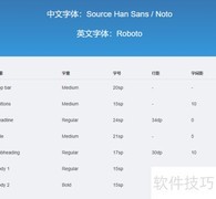 Android设计规范指南