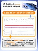 iQOO Neo11核心信息速览 一杯即满配