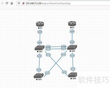 思科Console密码设置指南