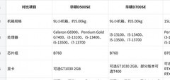 华硕商用台式机推荐：高校机房、数字课程与教师办公如何配置