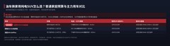 油车换家用纯电SUV怎么选？普通家庭预算与主力用车对比