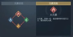 阿瓦隆之王：阵灵元素玩法全解析