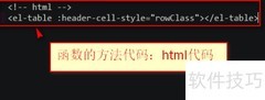 element row-style 使用方法