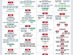 台铃雅典电动摩托车天猫优惠，到手3699元