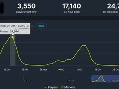 女吊上线爆火：双人合作解谜探江浙民俗恐怖之谜
