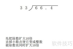 6.64÷3.3竖式计算方法