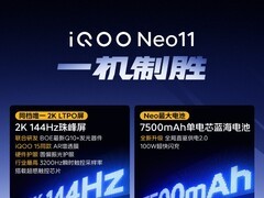 超神标准版 一图看懂iQOO Neo11