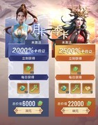 斗破苍穹：三年之约氪金礼包全解析