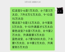 一剑江湖法宝攻略与萌新经验分享