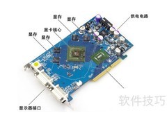 电脑核心硬件一览