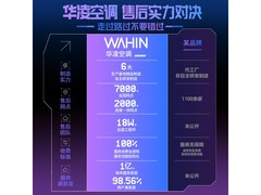 华凌1.5匹空调新一级能效，京东补贴价1367.54