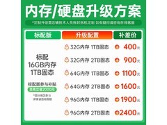 联想拯救者Y7000P 2025款电竞本