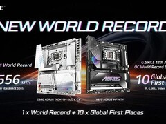 技嘉携手海盗船创DDR5超频新纪录：13556 MT/s刷新全球极限