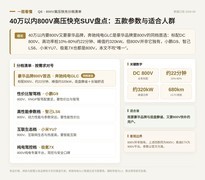 40万以内800V高压快充SUV盘点：五款参数与适合人群