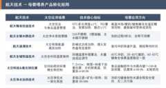 八分安全筑基，两分智慧添翼 —《2026母婴安心喂养小家电白皮书》发布