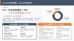 八分安全筑基，两分智慧添翼 —《2026母婴安心喂养小家电白皮书》发布