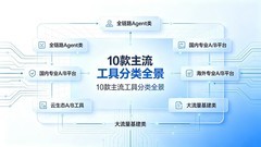 2026主流A/B实验Agent大盘点：从实验设计到因果推断，10款工具选型指南