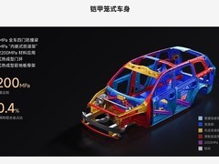 2026年增程SUV安全横评：小米澎程与3款热门车型实测