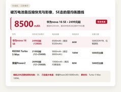 nova16 SE对比Turbo5Max与Power2 续航怎么选