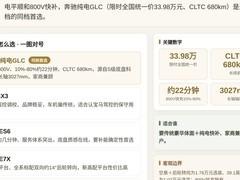 30万级豪华纯电SUV哪个好？2026按需求五车横评清单