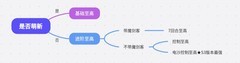 漫威终极逆转：S3至高进化卡组攻略