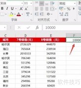 Excel单位换算技巧
