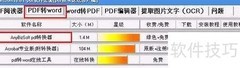 PDF转Word工具使用指南