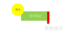企业现金存银行会计分录
