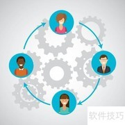 管理决策四大方法解析