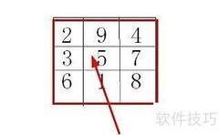 奇门遁甲排盘精解