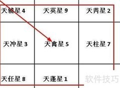 奇门遁甲排盘精解