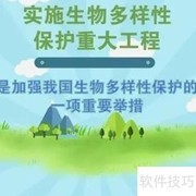 生物多样性公约的作用解析