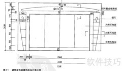 成都装修构造解析