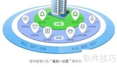 细化服务，提升小区物业品质