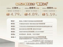 长安Lumin宝藏版上市，4.79万起售，续航升级