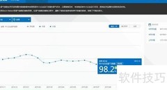 百度预测功能图解