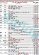 影之刃3四测攻略与技巧