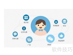 SAAS产品营销运营指南