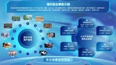 2位数增长跑赢行业！海尔智家AWE展示工商业全场景解决方案