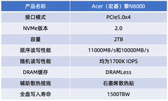 Acer宏碁擎N8000 PCIe5.0固态硬盘评测 全新6nm主控笔记本也能用