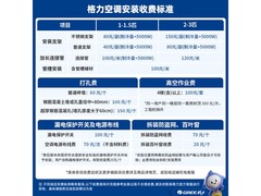 格力云锦三代1匹空调2505元