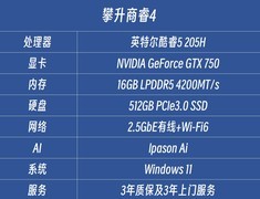 攀升商睿4评测：8L小体积，AI赋能高效办公
