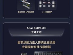 华为发布昇腾950超节点：全球首个千芯统一AI超级计算系统