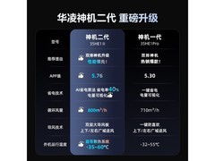 华凌1匹空调到手1641元