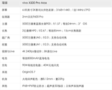 vivo X500 Pro Max深度体验 拍照之外，电影感也拿手